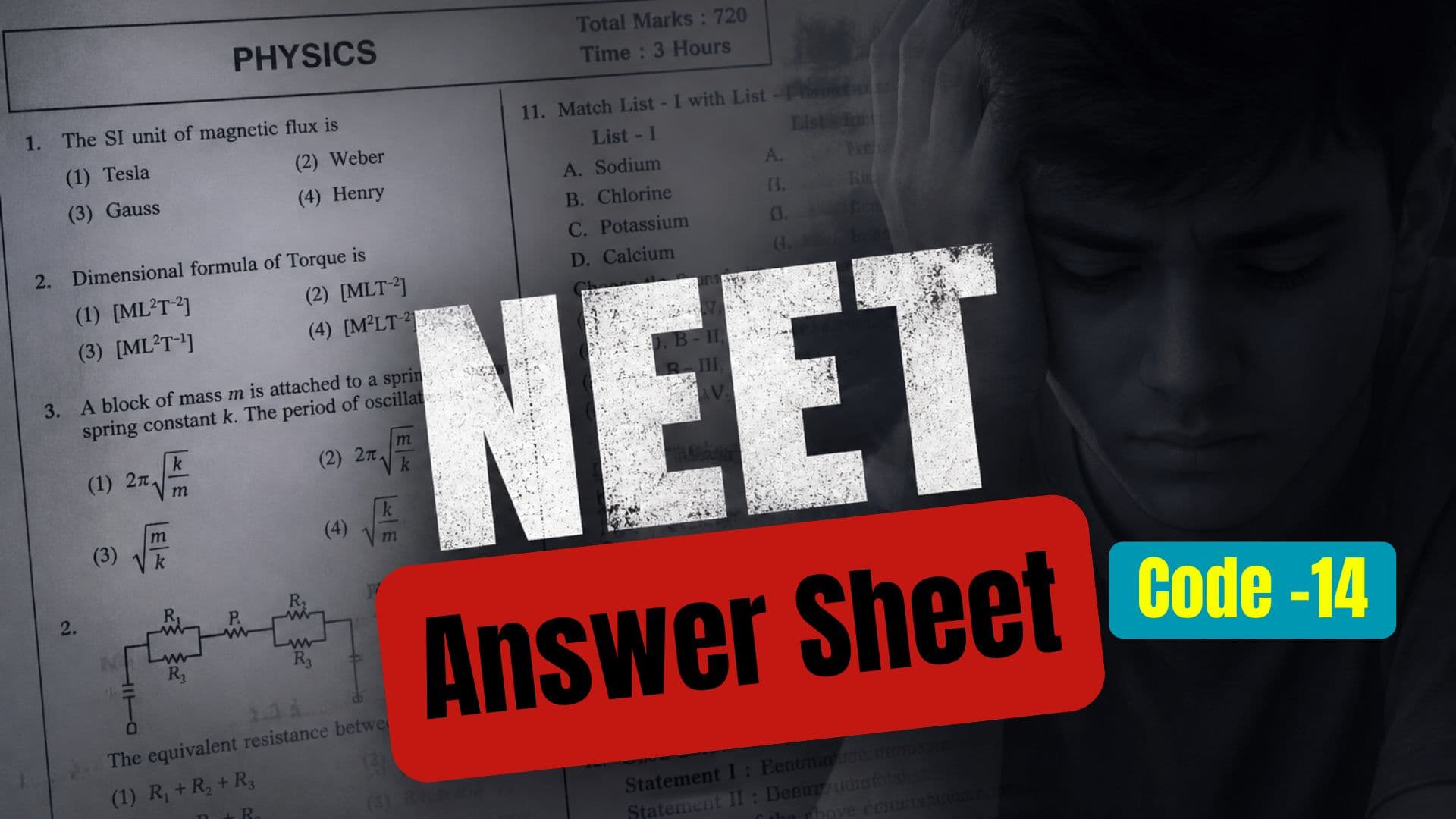 NEET (Saharanpur) Answer Key 2026 Code 14