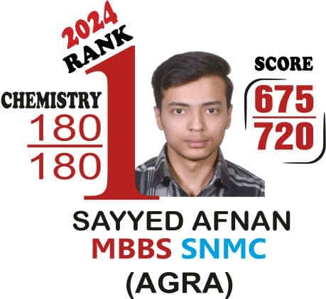 Sayyed Afnan